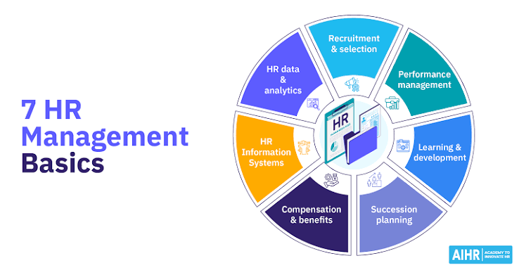 Transform HR Efficiency with Smarter Employee Leave Management Practices